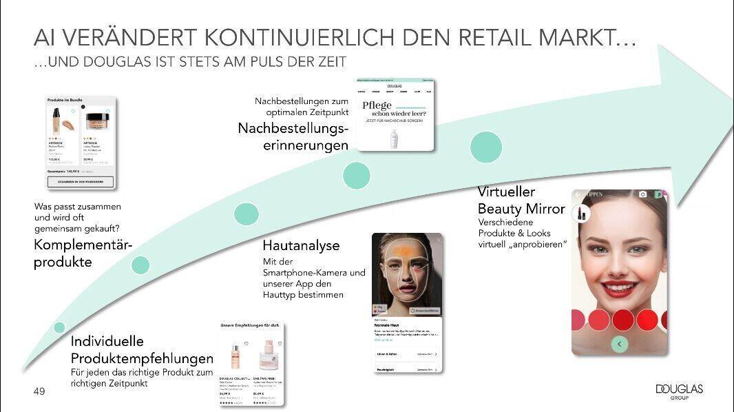 Ein Überblick über den Einsatz von KI im Shop und in der App von Douglas