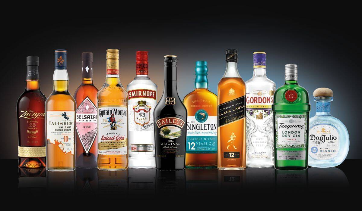 Diageo erzählt mit seinen Produkten verschiedene Geschichten.