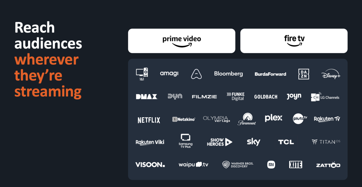 Amazon Ads bietet Lösungen offsite als auch onsite für den gesamten Funnel an.