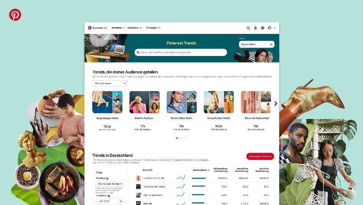 Pinterest führt neue Tools ein, um neue Trends zu entdecken.