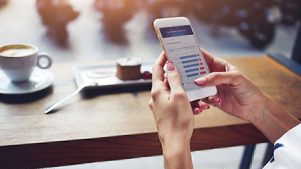 Bei Civey laufen die Umfragen ausschließlich digital.