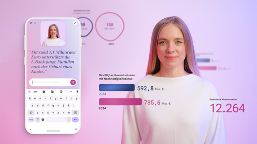 Willkommen, Lea. Der Avatar der L-Bank verweist auf Textpassagen, holt Grafiken und Diagramme auf den Bildschirm.