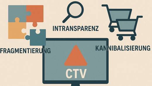 CTV ist auf Wachstumskurs - doch einige Hindernisse sind noch zu beseitigen.