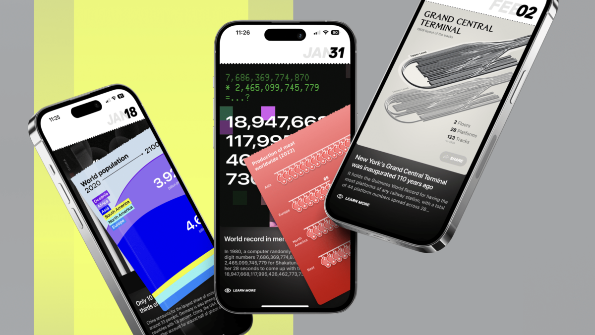 Papierlos, schick - Jahreskalender von Bureau Oberhaeuser