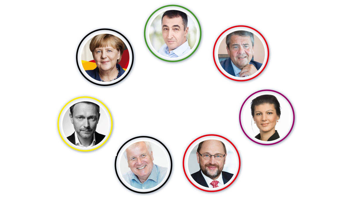 Wer gewinnt die Facebook-Challenge?