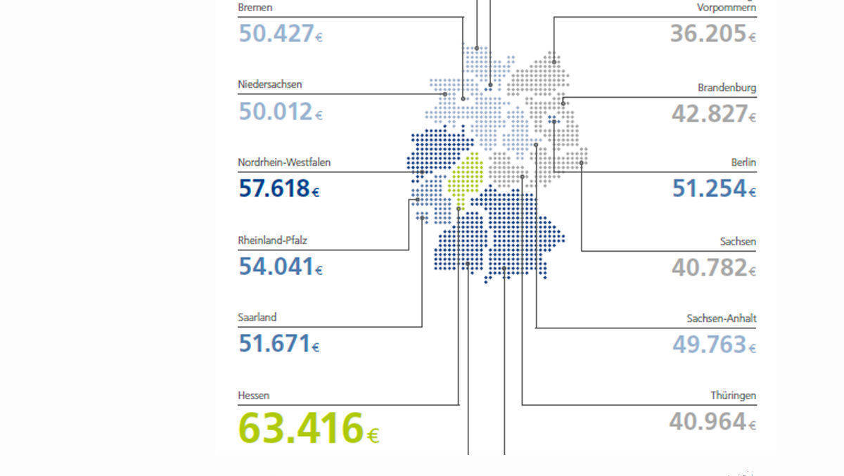 Topverdiener aus der Branche kommen aus Frankfurt und Hessen.