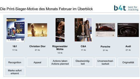 "Die große Bandbreite der unter den Top 5 Motiven vertretenden Unternehmen illustriert die Branchen- und Motivvielfalt des b4t Kreativtrackings", sagt GiK-Sprecher Frank Vogel.