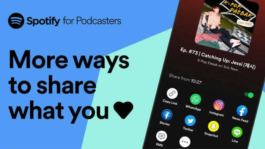 Ab sofort können bestimmte Sequenzen aus einem Podcast via Social Media geteilt werden.