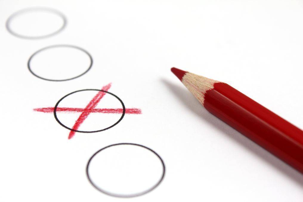 Brand Safety: Check!