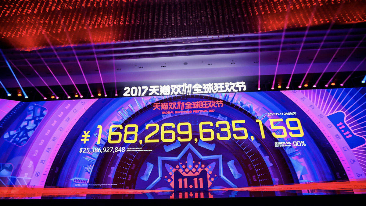 E-Commerce-Riese Alibaba feiert Verkaufsrekorde beim Singles Day in China.