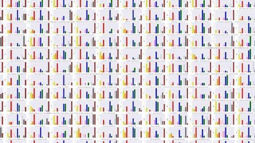 With love and Data ist ein Creative Consulting für akustische Kommunikation.